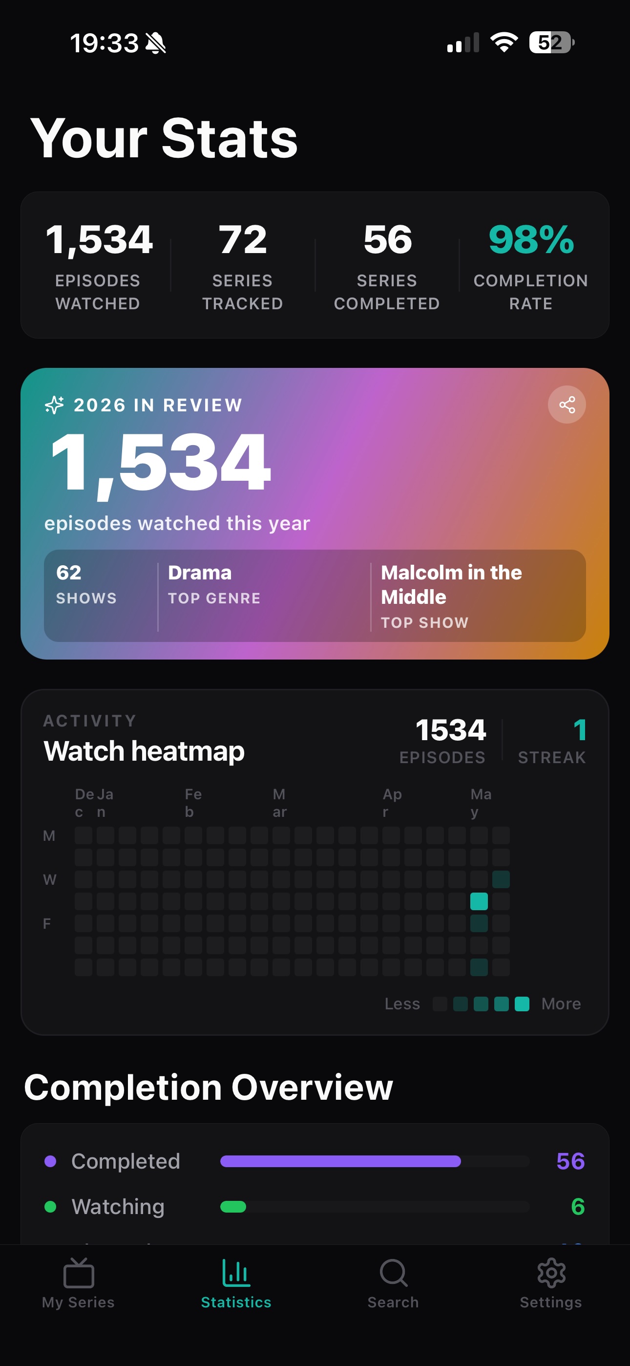 EpisodePal stats dashboard with year in review and watch heatmap