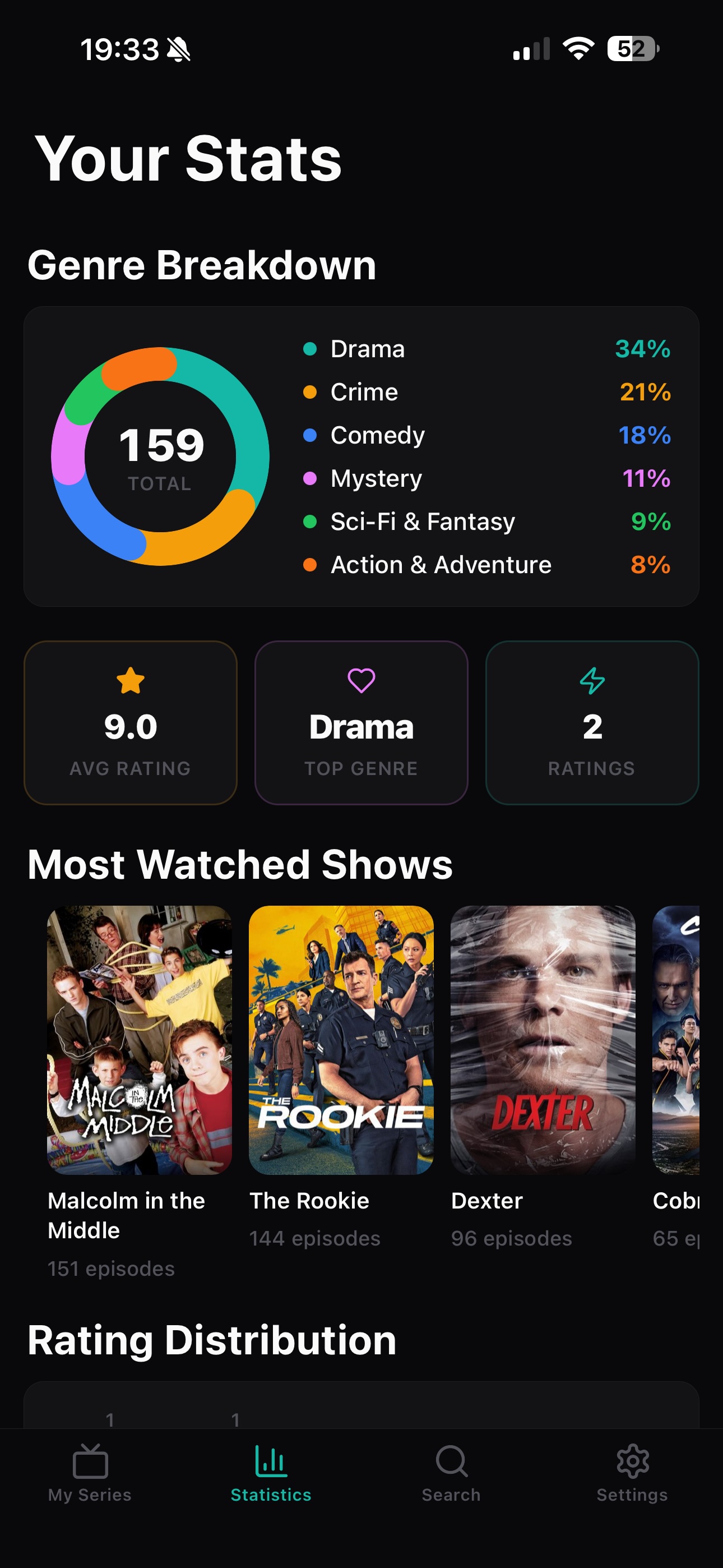 EpisodePal genre breakdown statistics